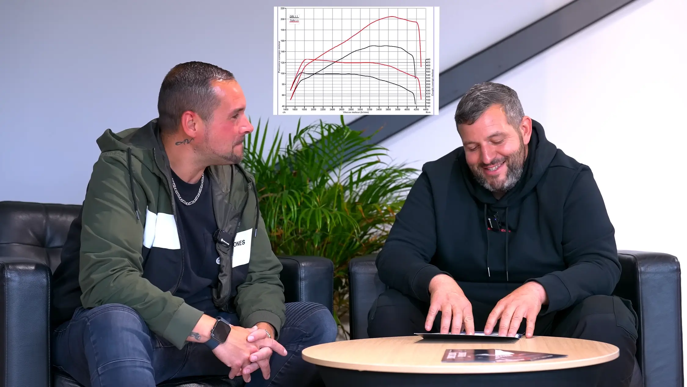 Prapa ou pas emission shiftech reprogrammation fiat talento 145 2250