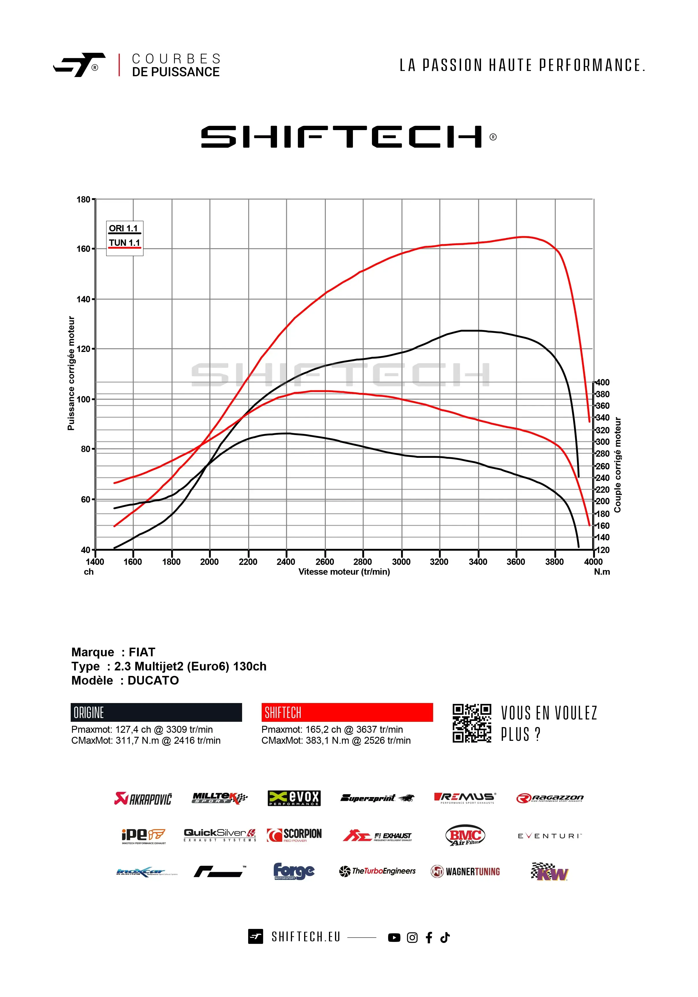 Reprogrammation moteur courbe camping car diesel shiftech